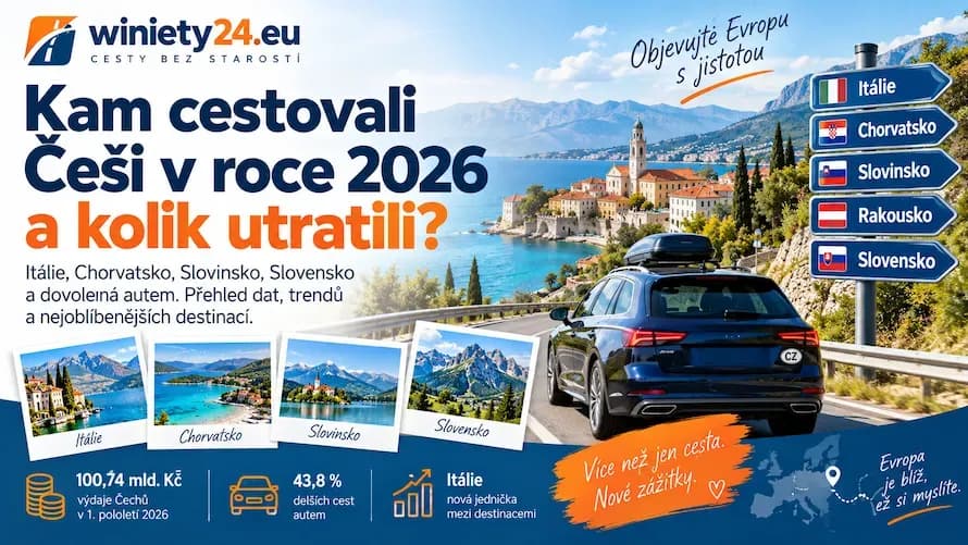 Winiety elektroniczne